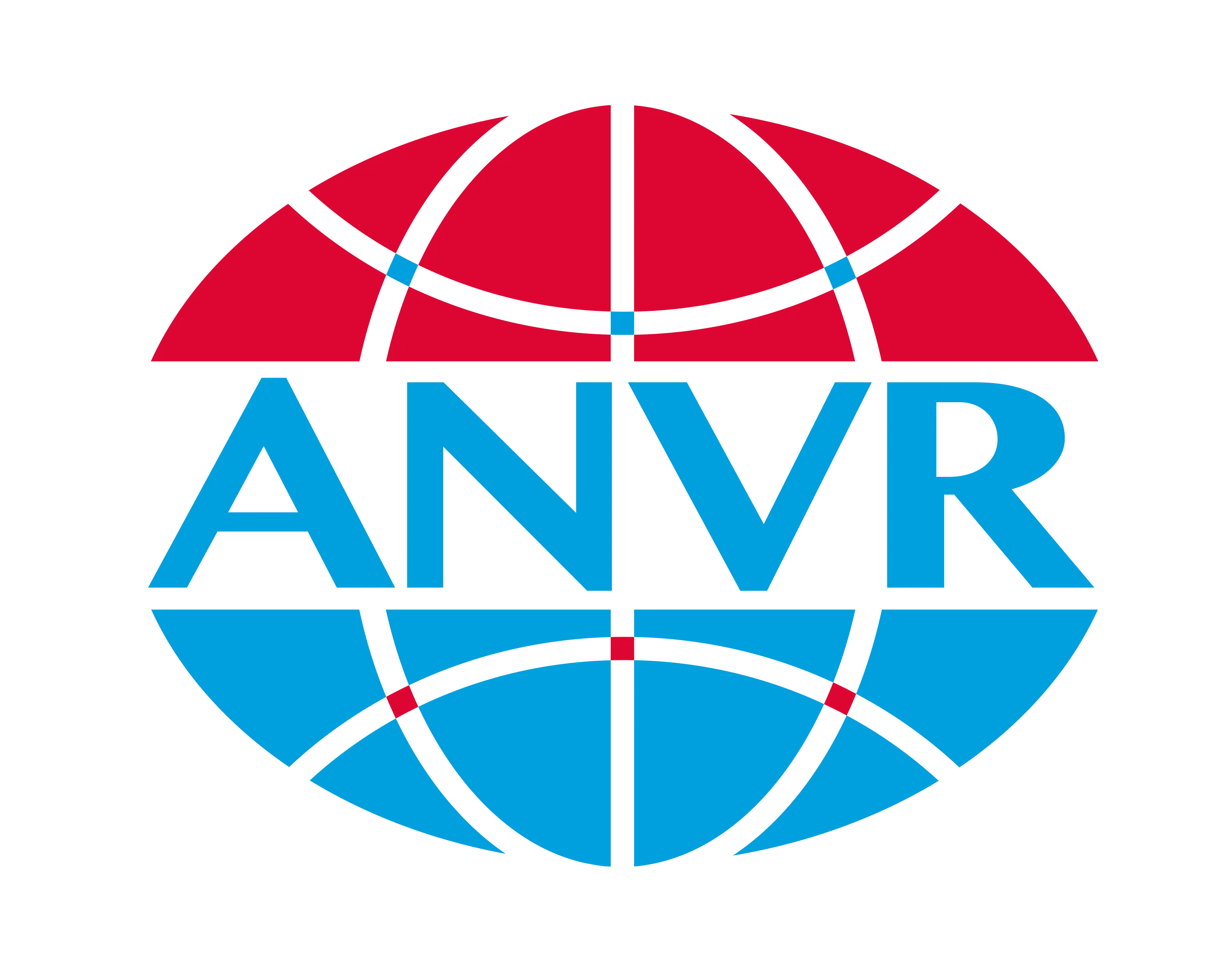 ANVR